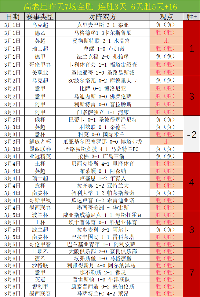 烟台双语实,验学校,律动中绽放,新葡京,新葡京app,新葡京娱乐,新普京赌场