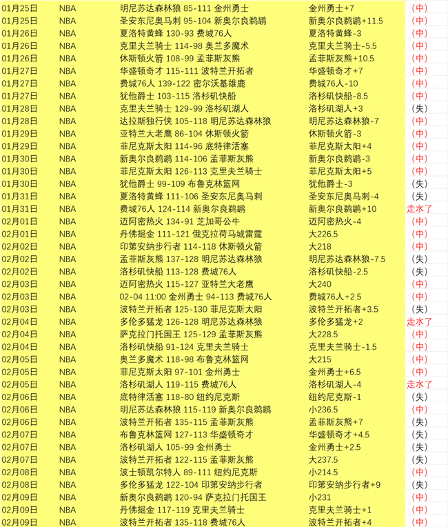 劉越鼓舞士,国足坚定信,奋勇向前,新葡京,新葡京app,新葡京娱乐,新普京赌场