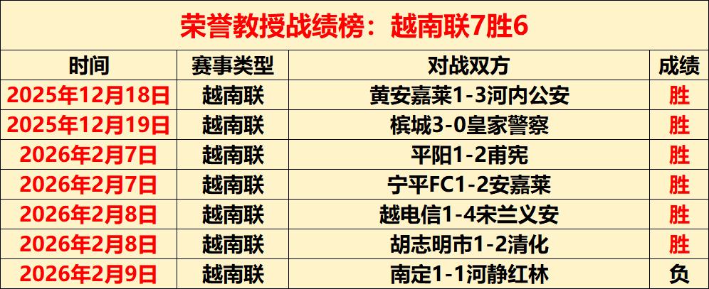 年中国协杯,资格赛将于,本年十二月,新葡京,新葡京app,新葡京娱乐,新普京赌场