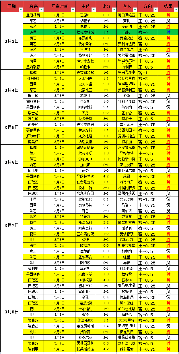 银发运动浪,体育何以被,点燃,新葡京,新葡京app,新葡京娱乐,新普京赌场