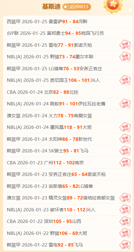 南美杯格雷,米奥主场战,期号,新葡京,新葡京app,新葡京娱乐,新普京赌场