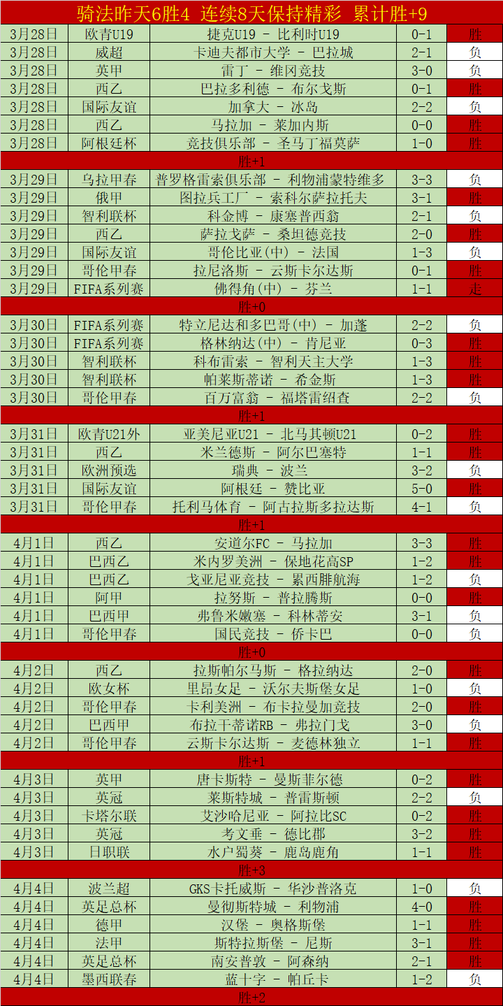 推荐,周六,英甲赛事预,新葡京,新葡京app,新葡京娱乐,新普京赌场