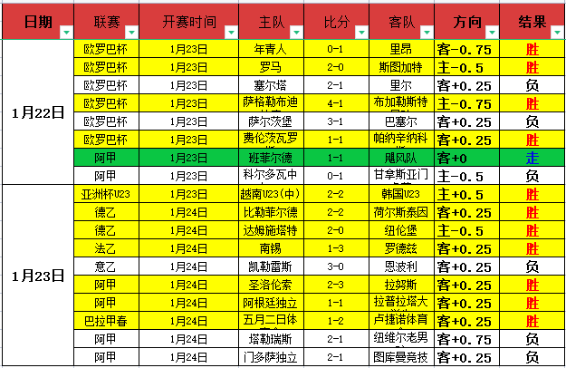 乌里扬诺夫,主场分析,专家推荐大,新葡京,新葡京app,新葡京娱乐,新普京赌场