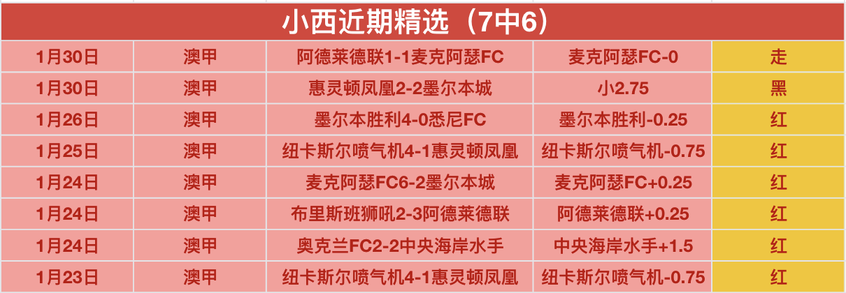 南京室内田,径世锦赛正,式启幕,新葡京,新葡京app,新葡京娱乐,新普京赌场