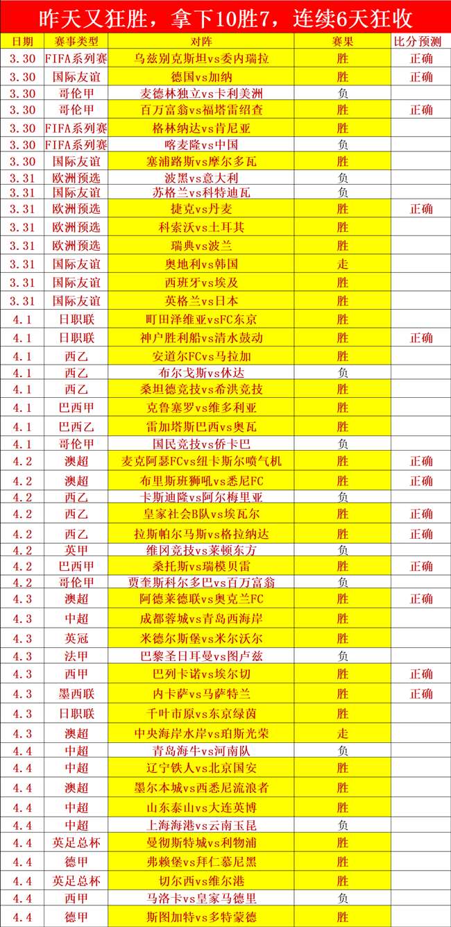 激战一触即,阿尔纳泽马,客场挑战利,新葡京,新葡京app,新葡京娱乐,新普京赌场