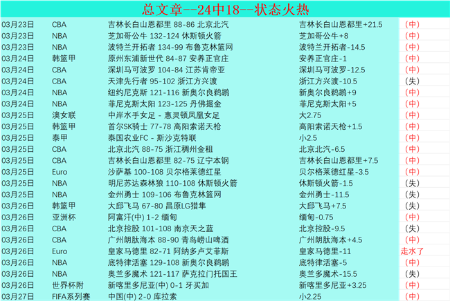 周五,澳超推荐,墨胜利对阵,新葡京,新葡京app,新葡京娱乐,新普京赌场