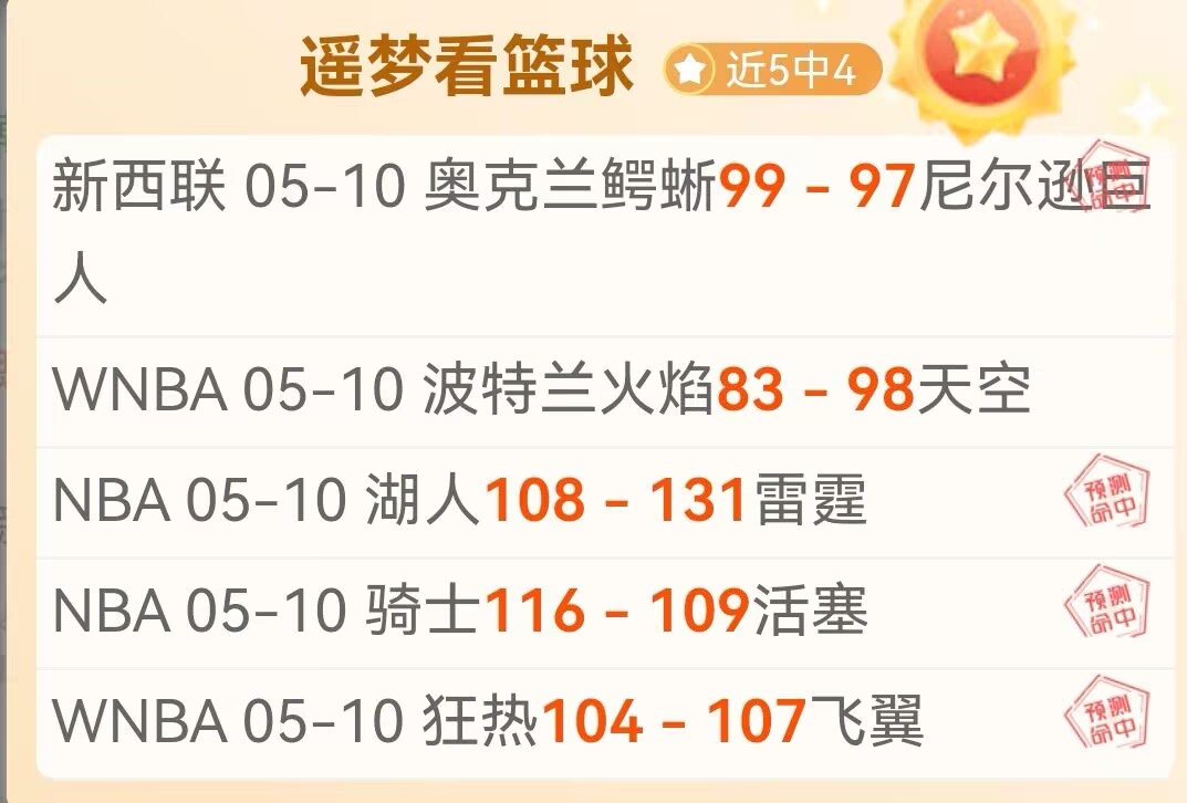 欧文左膝前,交叉韧带修,复手术顺利,新葡京,新葡京app,新葡京娱乐,新普京赌场