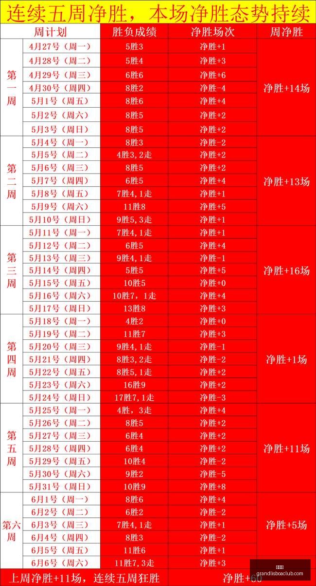 英格兰小组,赛首战达利,奇视作生死,新葡京,新葡京app,新葡京娱乐,新普京赌场