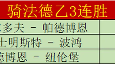 《激情对决！迈阿密热火挑战俄城雷霆，信心爆棚的巅峰对决即将上演》