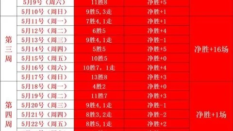 新葡京